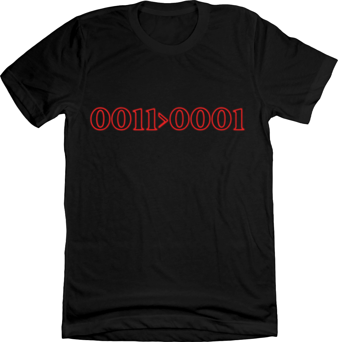 0011>0001 product image 1