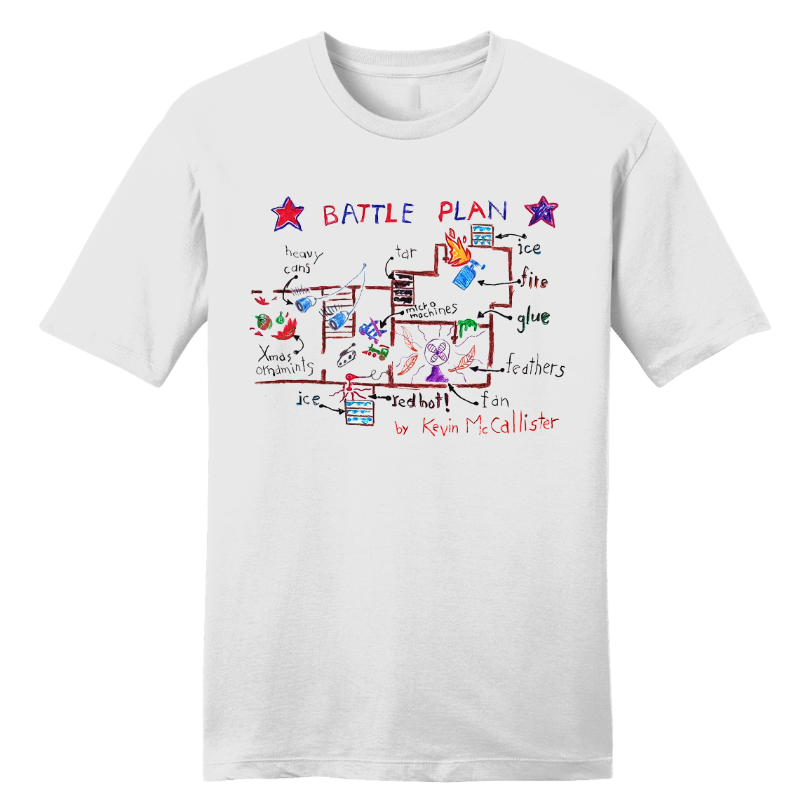 Kevin's Battle Plan Map product image 2